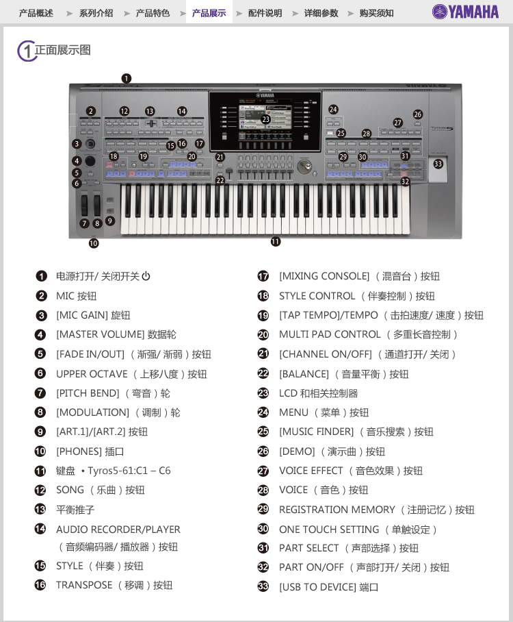  电钢琴全国-750.jpg