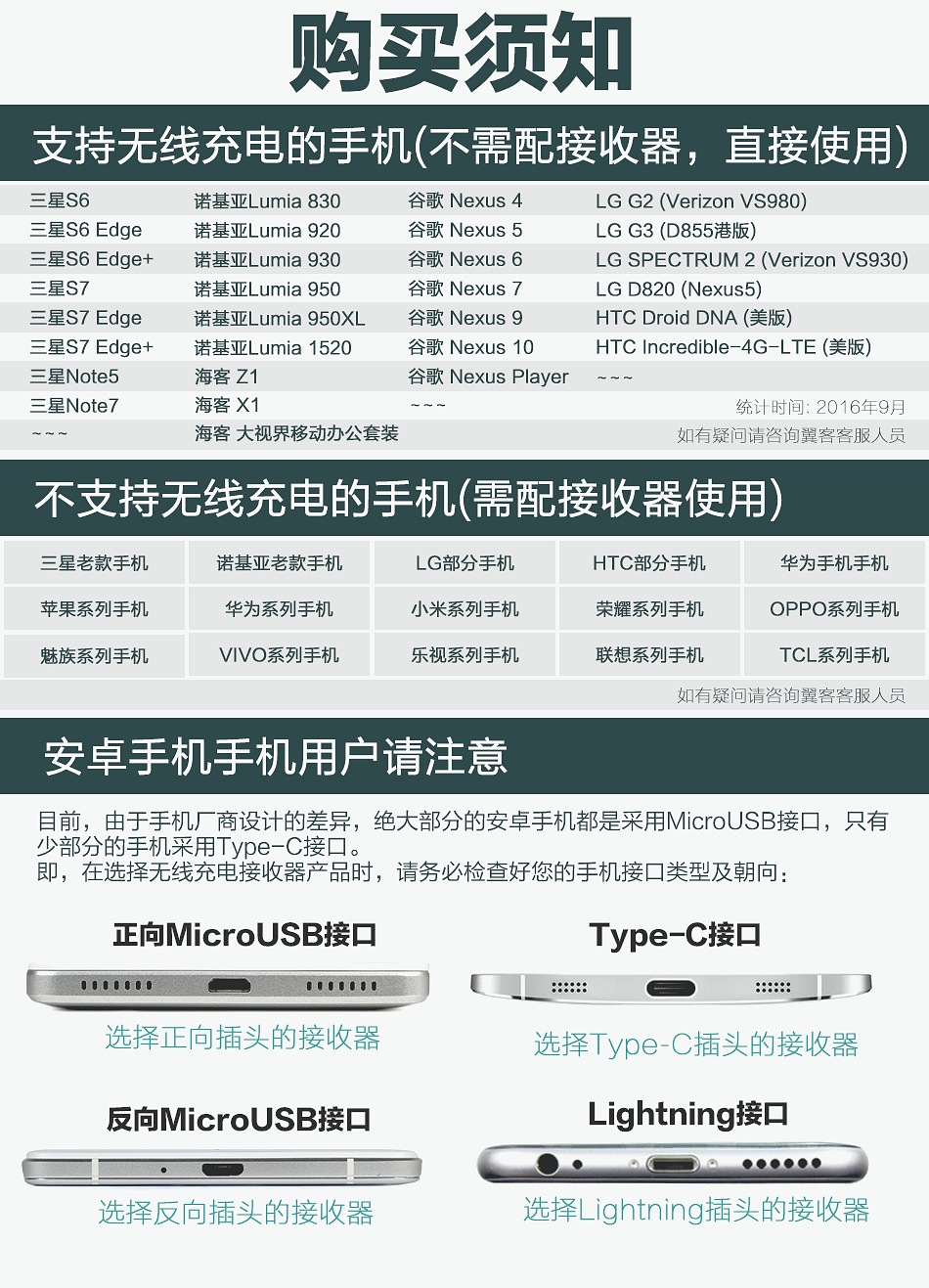 购买须知(翼客无线充电器)