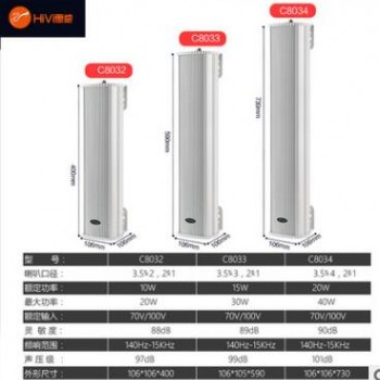 惠威C8032 C80333 C8034防水音柱20W 30W 40W室外壁挂音响图2