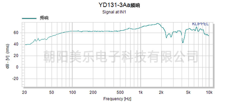 YD131-3Aa_07