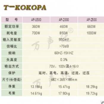 T-KOKOPA万声达 公共广播校园纯后级功放 定压消防背景音乐功放图3