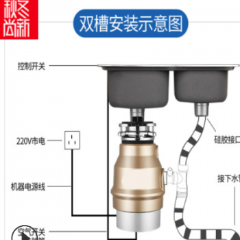 厨房食物垃圾处理器家用厨余湿垃圾分类处理机全自动下水槽粉碎机图2