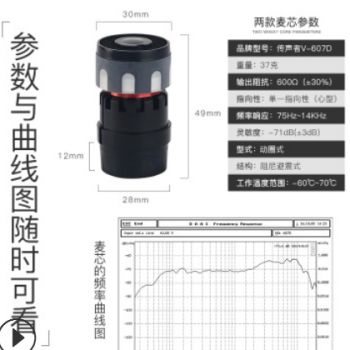 咪芯进口有线无线话筒头动圈麦克风音头防啸叫BBS高灵敏咪头麦芯图2