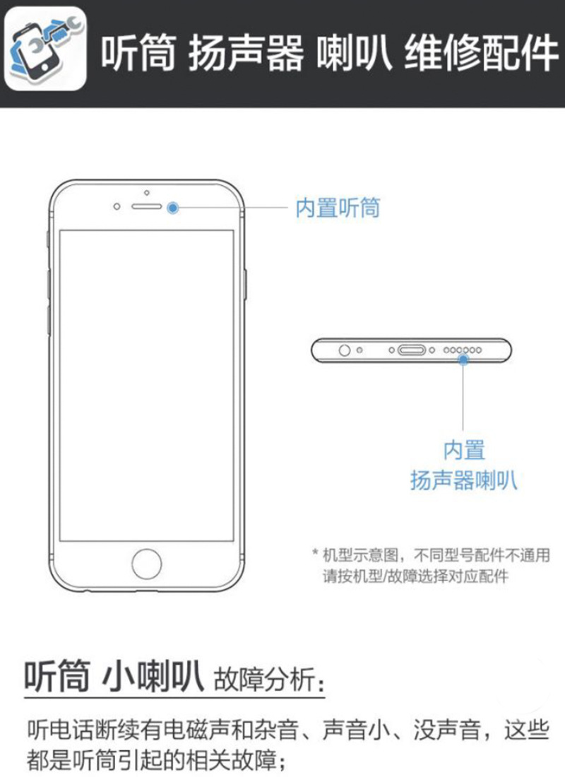 听筒示意图.jpg