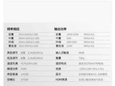 5.1大功率家庭影院光钎同轴4K高清环绕杜比解码K歌防啸叫蓝牙功放图3