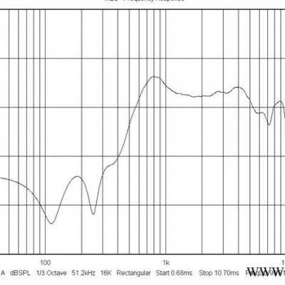 BEEP BS-2027H5.8-8R-1W蜂鸣器图2