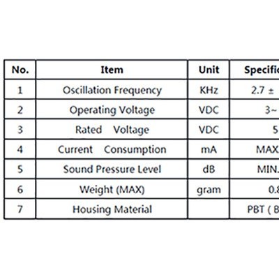 SCSCDC0955-01 蜂鸣器 电磁式有源蜂鸣器 自主研发生产 **图3