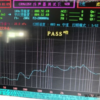 57mm方形全频音箱喇叭DIY高端喇叭 241内磁式高端音箱扬声器喇