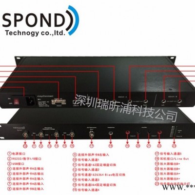 深圳瑞昕浦供应SoundCheck 电声测试系统蓝牙耳机音响测试扬声器参数测量（买硬件送软件）图5