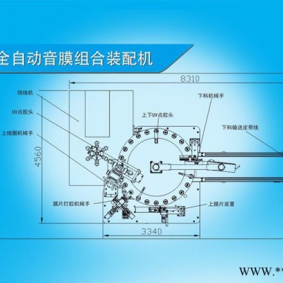 自动化生产线  扬声器生产线 全自动音膜组合装配机  全自动喇叭生产线  久巨工业自动化设备图2