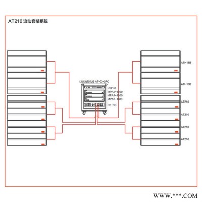 LAXATH18B 阵列音响 单18寸超低扬声器图2