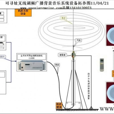 供应无线工程音箱、无线高保真音箱、有源广播壁挂音箱图3