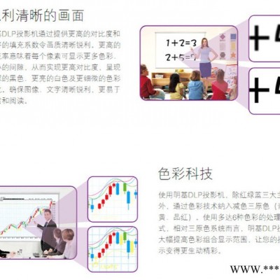 【子涛】厂价直销M6A家用投影仪 蓝牙音箱迷你全高清便携式微型智能投影机图7