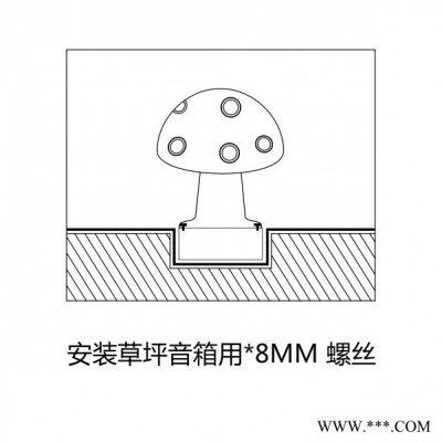 东创DC-914B小黄石  石头音箱   防水音箱   仿真音箱   草坪音箱图2