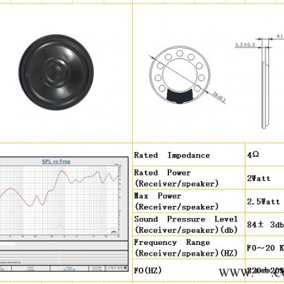 AEC品牌 QP28P304-R 4R2W 防水喇叭 **图2