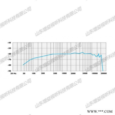 CLOCKAUDIO科洛 电容话筒 嵌入式话筒图4