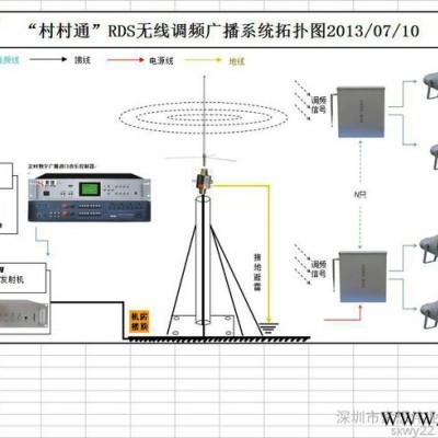 有源壁挂音响 ,消防天花喇叭,消防明装天花喇叭图4