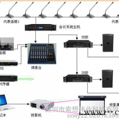 有源壁挂音响 ,消防天花喇叭,消防明装天花喇叭图1