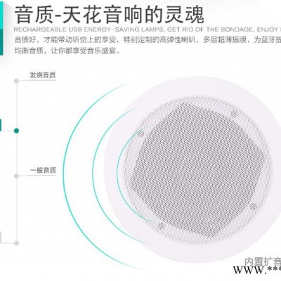 绿惠康SCQ-1376寸同轴吸顶有有源APP控制喇叭 天花喇叭 低音喇叭图2