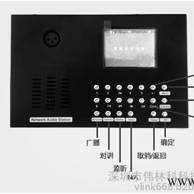 供应SV-8003IP网络寻呼话筒广播对讲主机图6