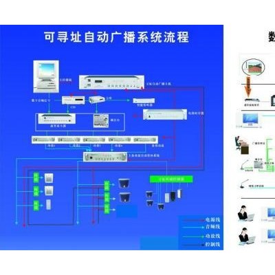 陕西西安消防广播系统、网络广播系统、自动广播系统安装设计销售价格总代理、代理商、分公司、办事处图4