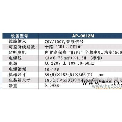 十分区矩阵器 公共广播矩阵 矩阵  腾高AP-9848S图1