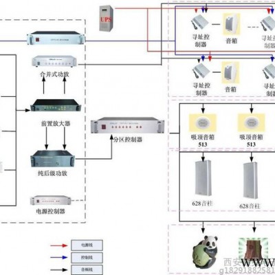 陕西西安校园IP广播系统设备、校园公共广播系统设备、公共广播系统器材总代理、代理商、经销商、分公司、办事处销售公司厂家图7