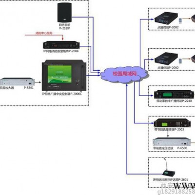 陕西西安校园IP广播系统设备、校园公共广播系统设备、公共广播系统器材总代理、代理商、经销商、分公司、办事处销售公司厂家图3