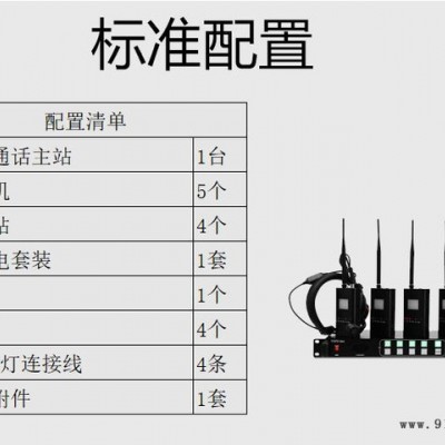 天影TY-900ST全双工无线导播导演通话系统 一拖四 内部双向对讲机Tally灯4路无线通话图1