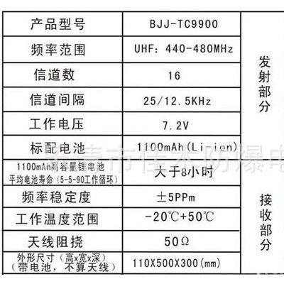 BJJ无线本质安全型防爆对讲机BDJ301图2