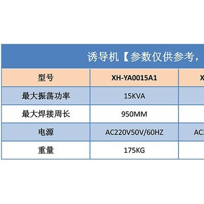 湖北十堰喇叭钢网螺丝焊高频诱导熔接机/马桶储水箱高频诱导机图4