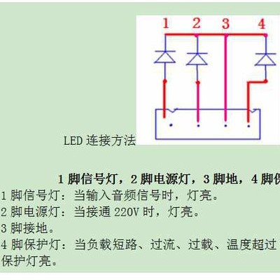 会议系统背景音乐校园广播数字功放模块带220V电源 数字功放板图3