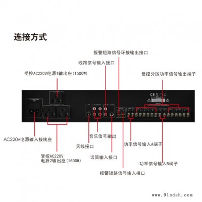 福州公共广播MP3智能广播音乐播放器DC-7800/7800R/7800B图4