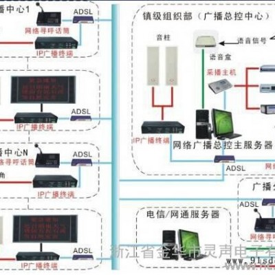 智能广播 校园广播 村村通广播图3