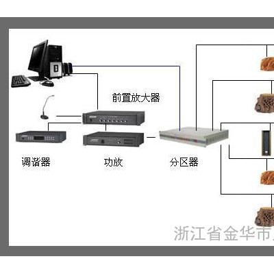 供应调频音箱调频广播校园广播 RFM-405A图3