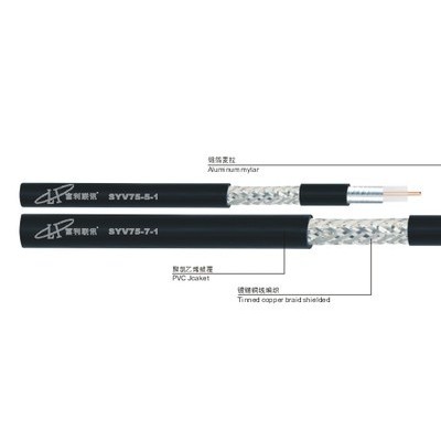 富利联讯视频线SYV75-5#128镀锡铜高质量安防监控工程线缆.同轴视频线监控线缆.电视天线.闭路电视线.信号控制线图3