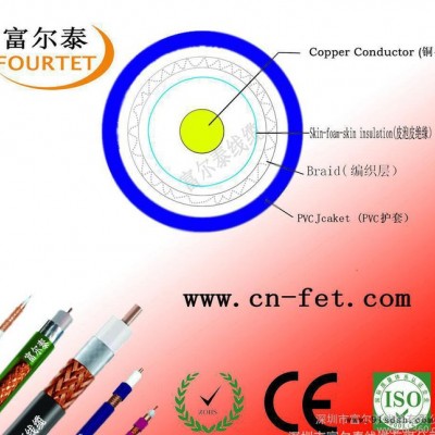 直销75-5监控线 监控 电缆 同轴电缆 视频线 监控视频线图3
