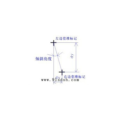 视觉检测、二维码、条码识读，印刷色彩管理自动套准，校对仪图2