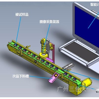 TC-FIRE 喷码识别检测系统 字符 条形码 二维码 在线高速检测 漏码、残码、模糊不清自动剔除图3