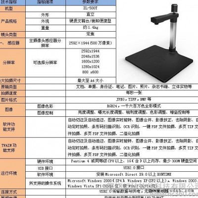 供应哲林高拍仪ZL-500T高拍仪，哲林，厦门哲林，扫描仪图2