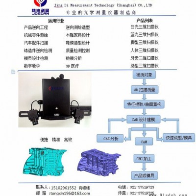 JDSCANJDSCAN-400 三维扫描仪图4