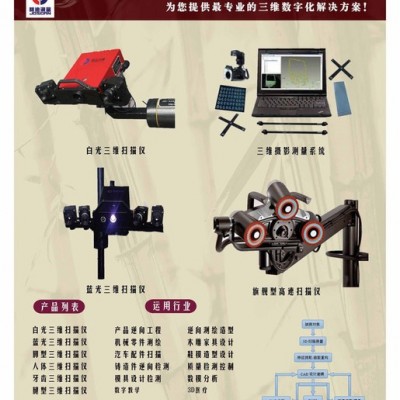 JDSCANJDSCAN-400 三维扫描仪图3