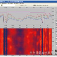 供应LM-KTS200胴体扫描仪