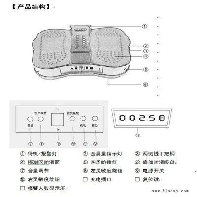 鞋底金属探测器 足底金属刀具安全检测仪新款车站鞋内金属扫描仪图2