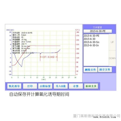 熔点仪LSD-B差示扫描量热仪_差热扫描仪_莱斯徳科学仪器图4