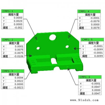 3D扫描仪扫描仪图4