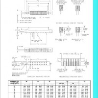 EDAC 卡槽连接器305-050-521-202