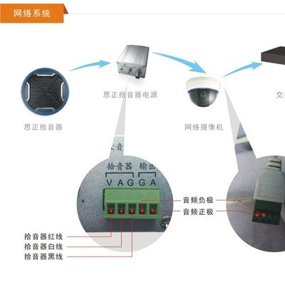 思正SIZ-100壁挂监听头海康大华**监控专用拾音器麦克风高灵敏图2