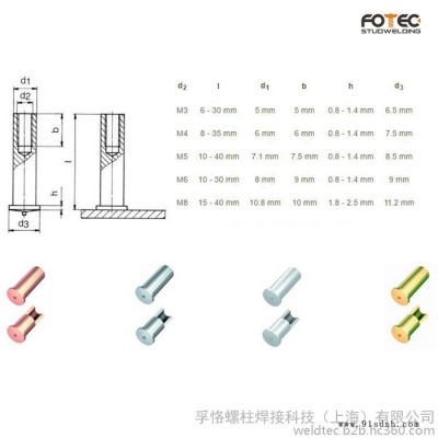 现货供应 PHM-1A BOLTE间隙式储能焊枪 便携式储能焊枪 接触式储能焊枪 储能焊枪 电容放电储能焊枪图2