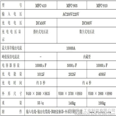 日本MAGNETFORCE 进口充磁电源设备MFC-410/910/905电解电容器1161图3